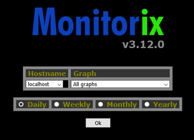 Monitorix Start